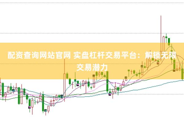 配资查询网站官网 实盘杠杆交易平台：解锁无限交易潜力