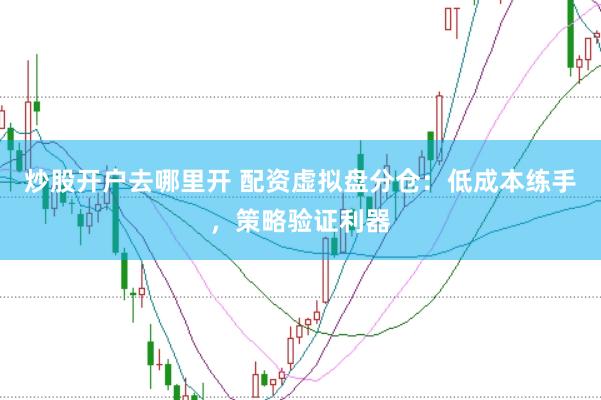 炒股开户去哪里开 配资虚拟盘分仓：低成本练手，策略验证利器