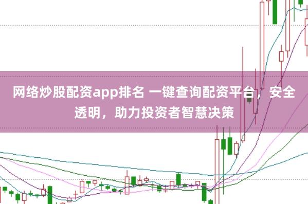 网络炒股配资app排名 一键查询配资平台，安全透明，助力投资者智慧决策