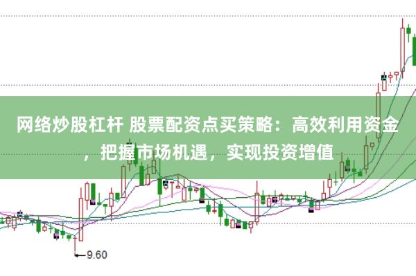 网络炒股杠杆 股票配资点买策略：高效利用资金，把握市场机遇，实现投资增值