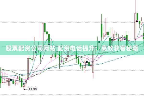 股票配资公司网站 配资电话提升：高效获客秘籍