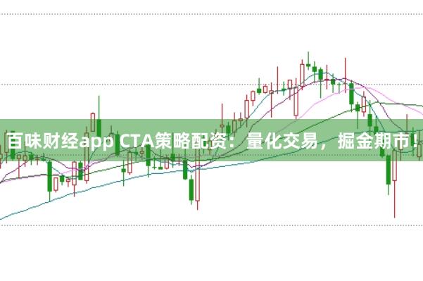 百味财经app CTA策略配资：量化交易，掘金期市！