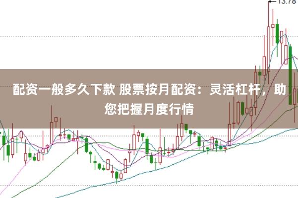 配资一般多久下款 股票按月配资：灵活杠杆，助您把握月度行情