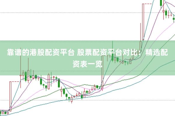 靠谱的港股配资平台 股票配资平台对比：精选配资表一览
