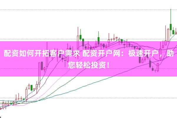 配资如何开拓客户需求 配资开户网：极速开户，助您轻松投资！