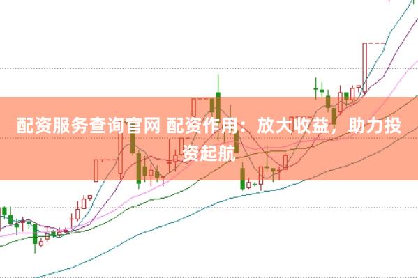 配资服务查询官网 配资作用：放大收益，助力投资起航