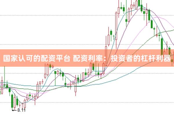 国家认可的配资平台 配资利率：投资者的杠杆利器
