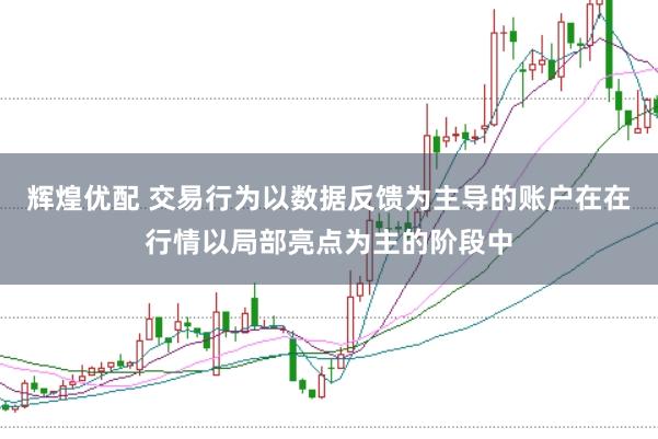 辉煌优配 交易行为以数据反馈为主导的账户在在行情以局部亮点为主的阶段中