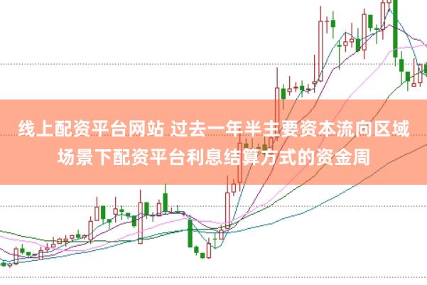 线上配资平台网站 过去一年半主要资本流向区域场景下配资平台利息结算方式的资金周