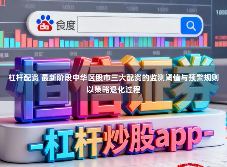 杠杆配资 最新阶段中华区股市三大配资的监测阈值与预警规则以策略退化过程